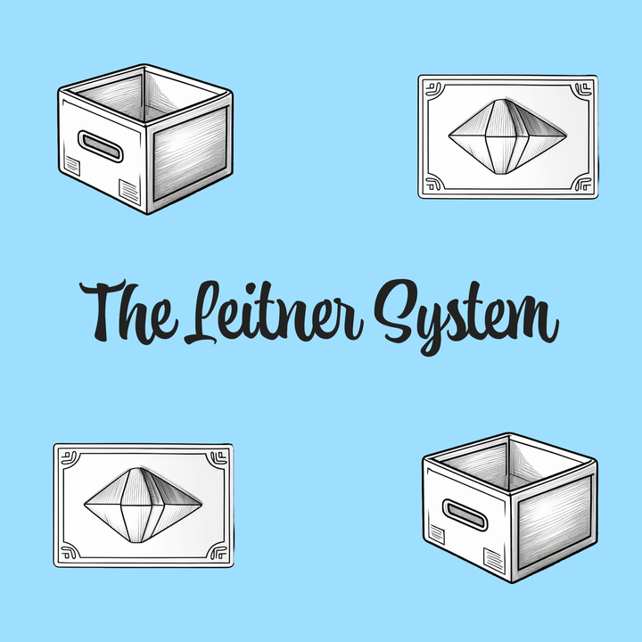 Master Your Memory: The Leitner System Explained