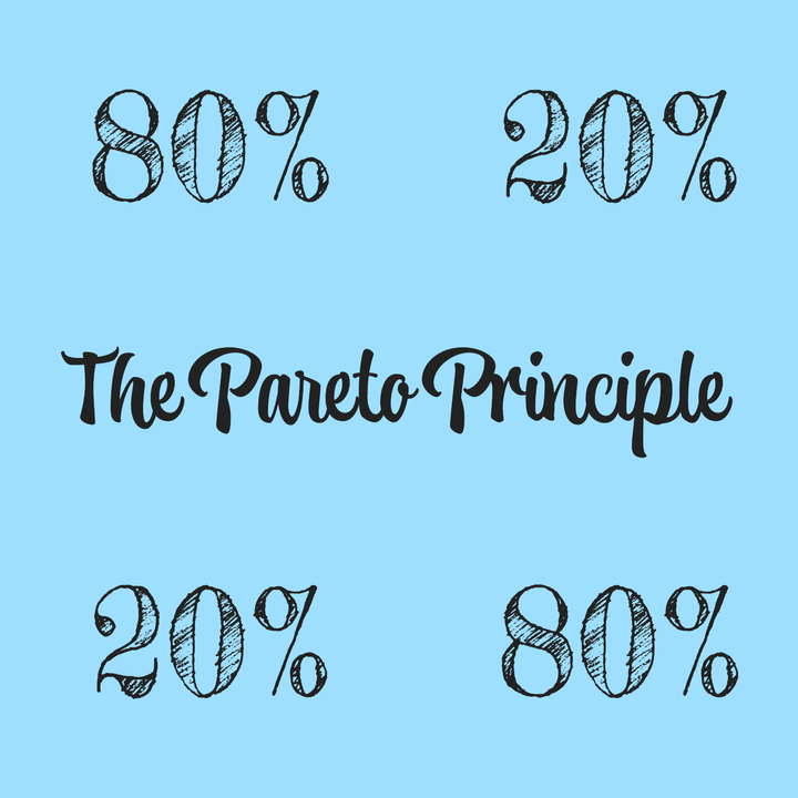 The Pareto Principle: Your Shortcut to Success